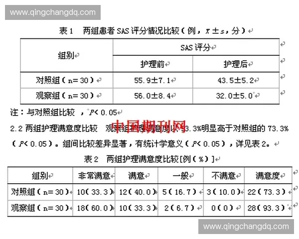 运动干预在慢性疾病管理中的应用与效果评估研究