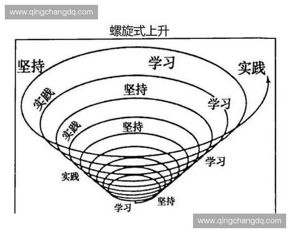 围绕持续稳定内容输出的高效策略与多维实践路径全面系统深入探索