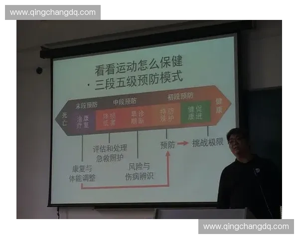 以运动防护师为核心构建科学康复训练与健康管理新模式探索体系 以运动防护师为核心构建科学康复训练与健康管理新模式探索体系
