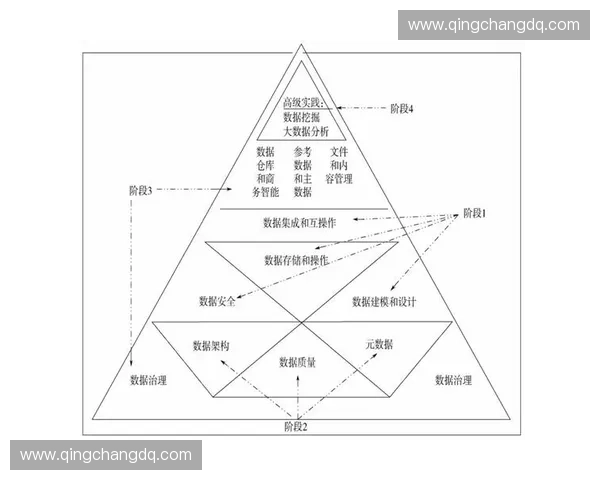 体育舆情新态势下赛事传播公众情绪与治理路径演变分析探讨框架